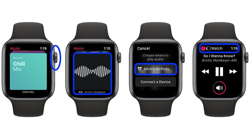 Apple Watch có thể đồng bộ với Apple Music