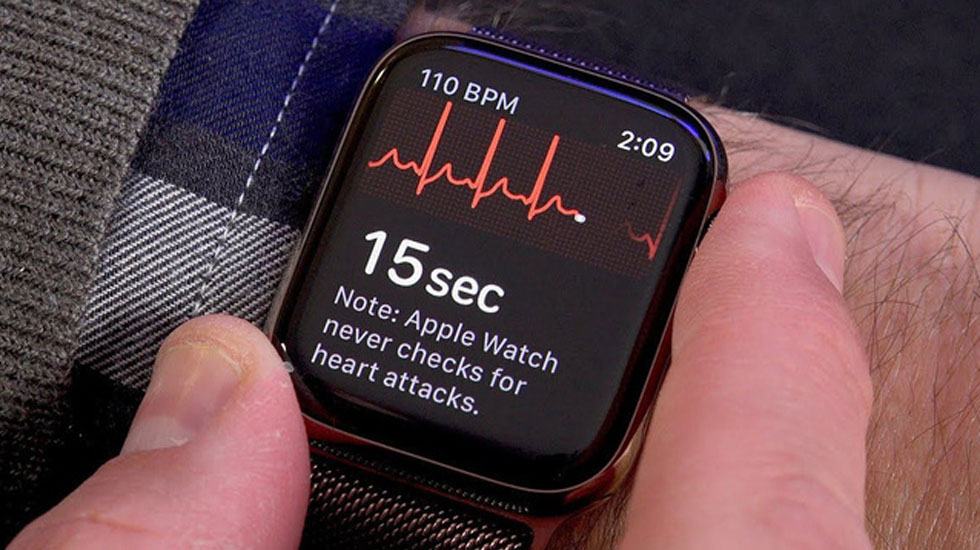 ứng dụng ECG