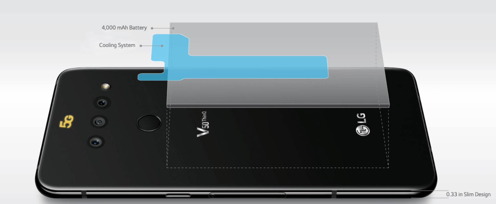 LG V50 ThinQ: Giải pháp mở rộng theo xu hướng 6