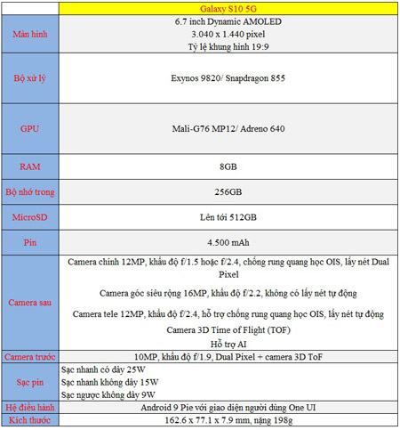 Samsung S10 5G: 3 điểm nổi bật khiến bạn muốn trải nghiệm 3 Samsung S10 5G: 3 điểm nổi bật khiến bạn muốn trải nghiệm 2