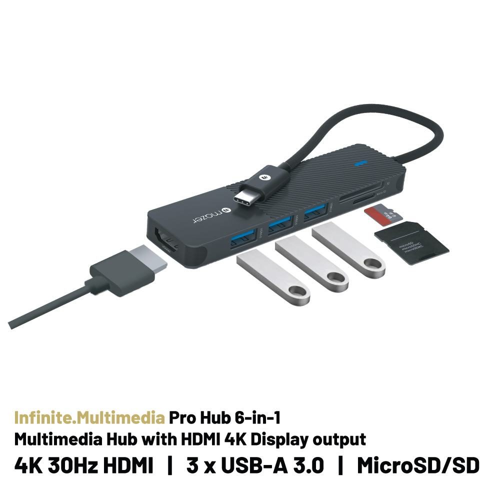 Mazer - Cổng chuyển đổi Infinite HUB 6-in-1 USB-C 15