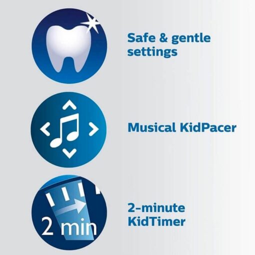 Bàn chải điện Philips Sonicare For Kids