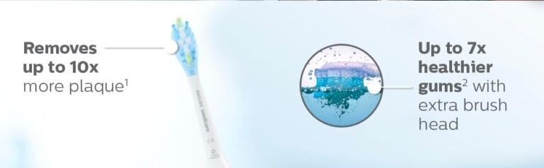 Bàn chải điện Philips Sonicare 7500