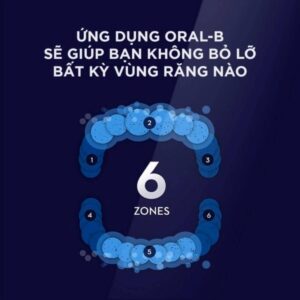 Bàn chải điện Oral-B iO Series 7