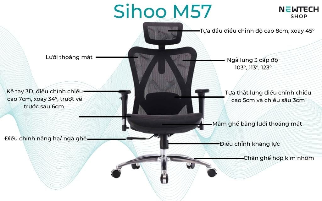 Top 3 ghế công thái học Sihoo dưới 5 triệu đáng mua nhất 2 Ghế công thái học Sihoo M57