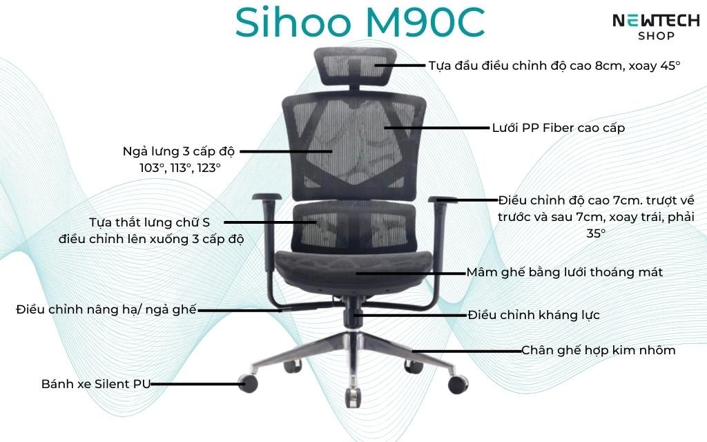 Ghế công thái học Sihoo M90C