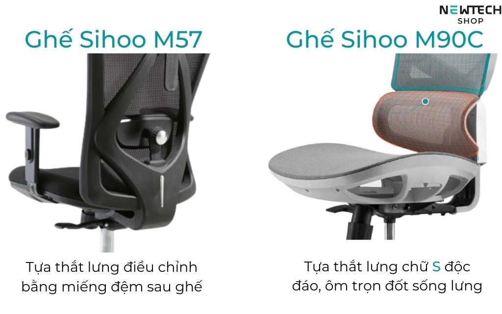 Tựa thắt lưng ghế Sihoo M57 và Ghế Sihoo M90C