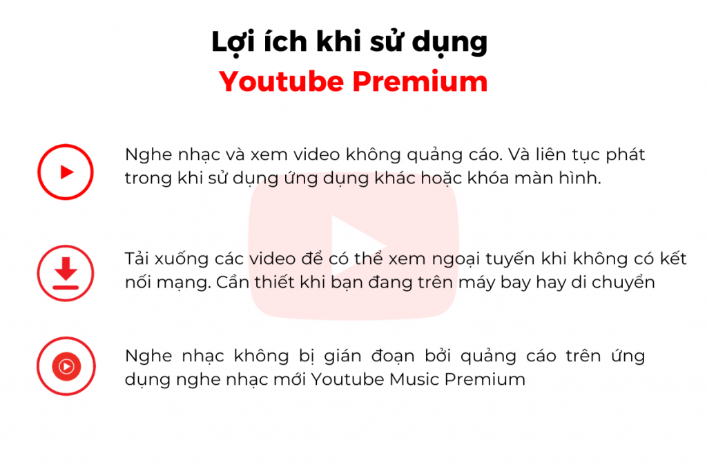 Gói Youtube Premium - 1 năm 2