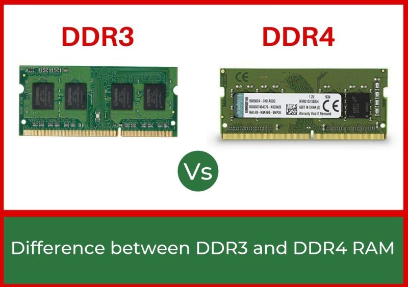 RAM DDR4 có thể tích hợp ổ cứng co dung lượng lớn hơn