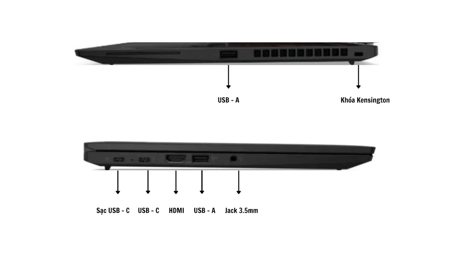 Lenovo ThinkPad T14s Gen 4 - 14" Intel core i5-13th/16GB/256GB/WUXGA [Likenew] 27