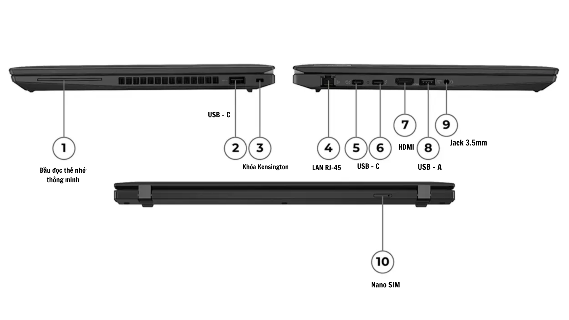 Cổng kết nối của ThinkPad T14 Gen 4 Core i7