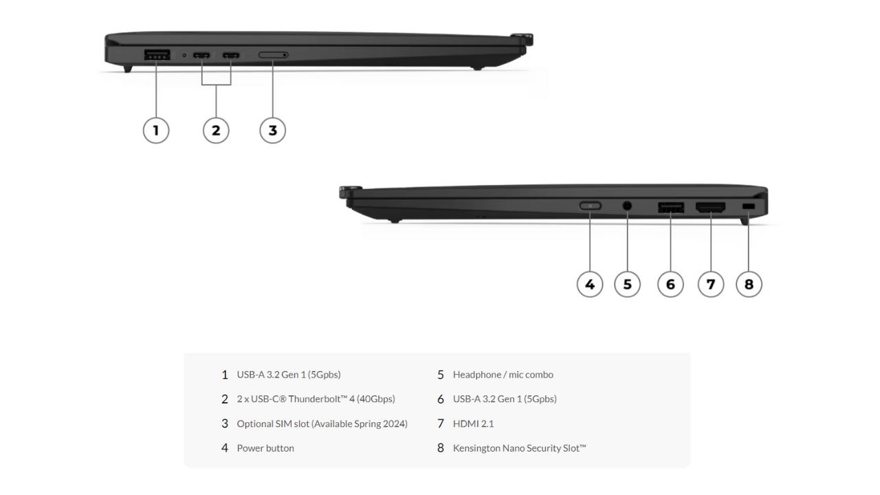 ThinkPad X1 Carbon Gen 12