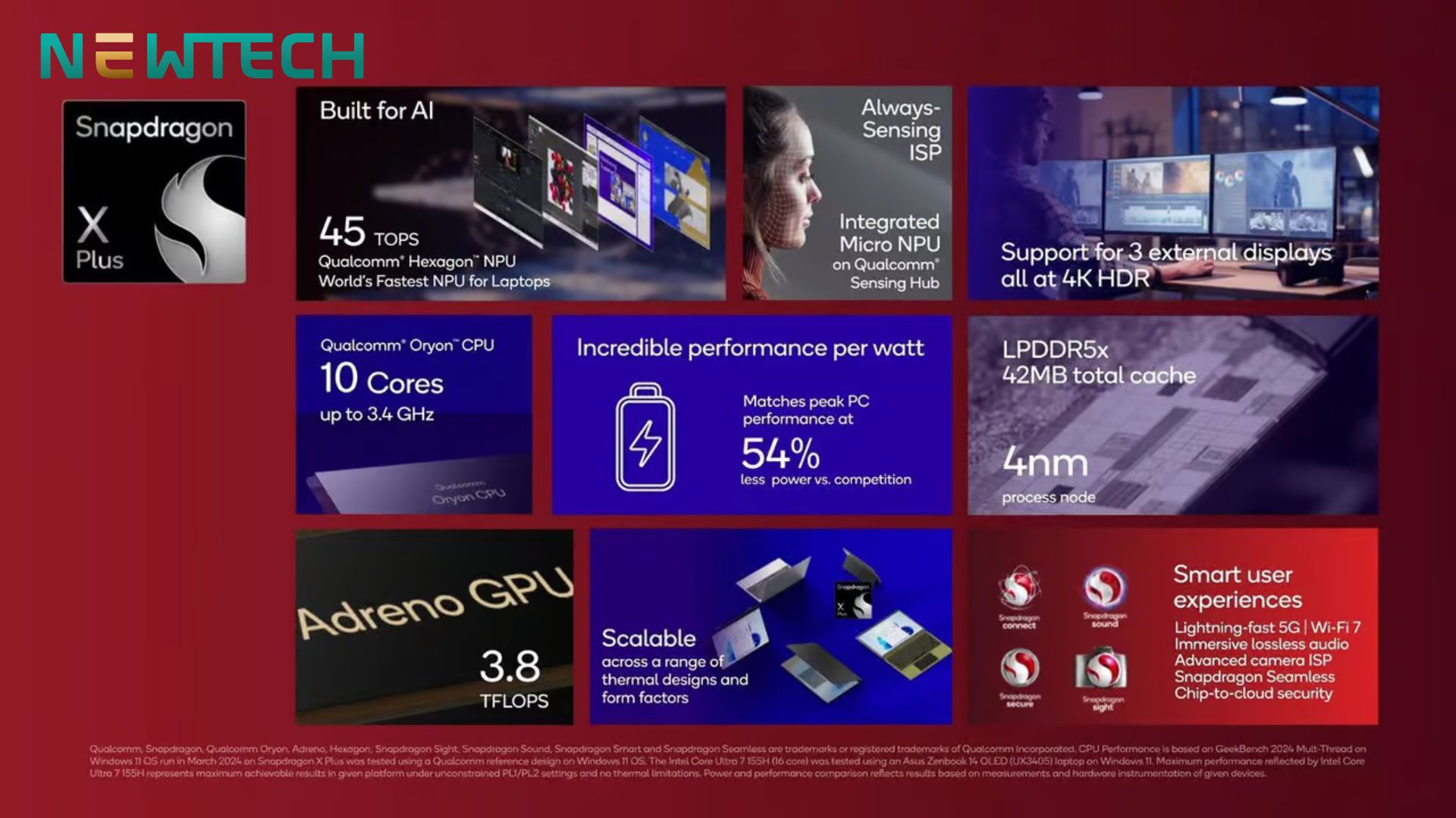 Surface Pro 11 5G Snapdragon X Plus 16GB 256GB 6 Surface Pro 11 5G Snapdragon X Plus 16GB 256GB