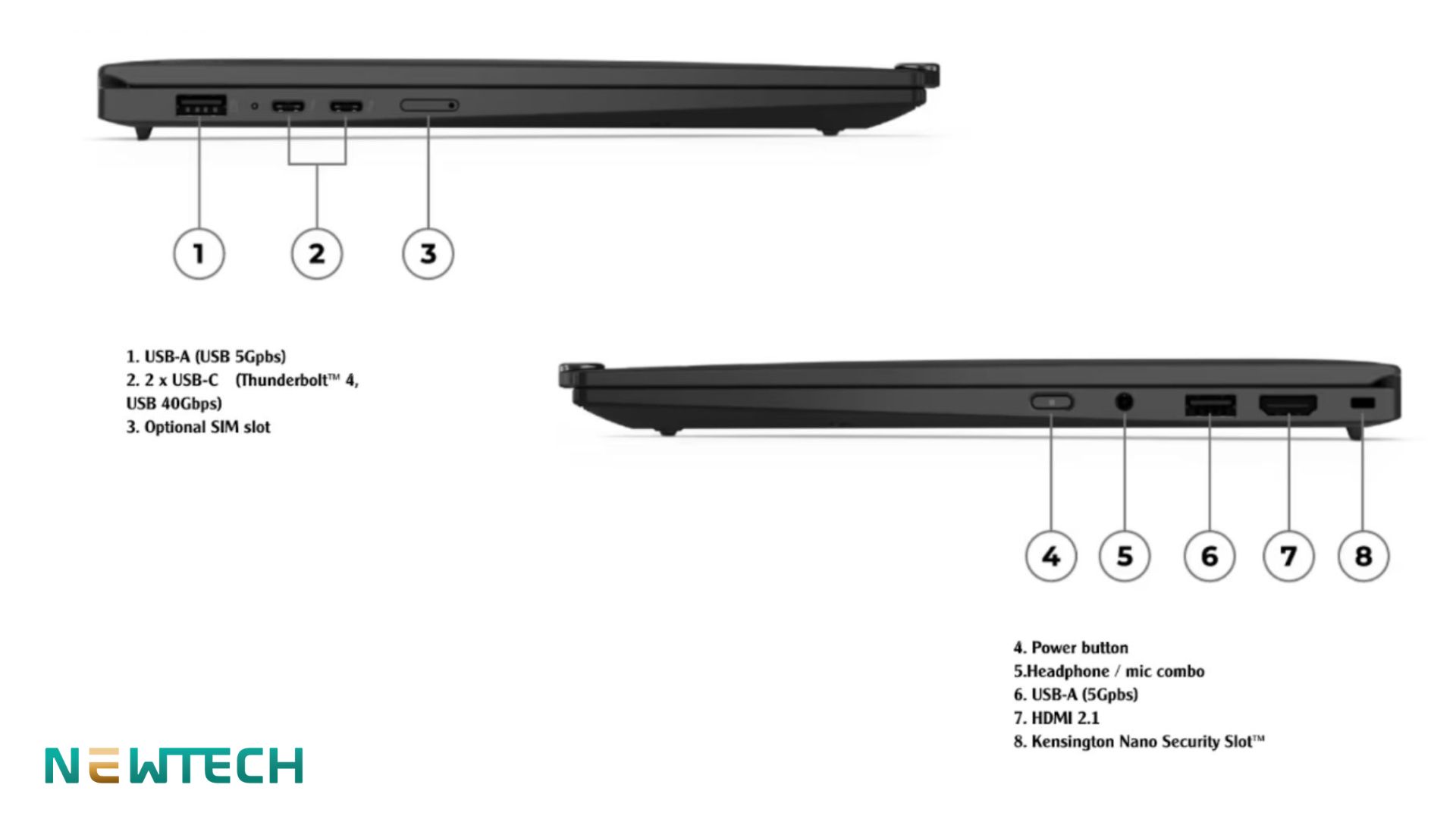 Đánh giá ThinkPad X1 Carbon Gen 12 - Sự nâng cấp đáng giá hay chỉ là một bước đi an toàn? 5 So sánh ThinkPad X1 Carbon Gen 12 và ThinkPad X1 Carbon Gen 11: Sự nâng cấp đáng giá hay chỉ là bước tiến nhỏ?