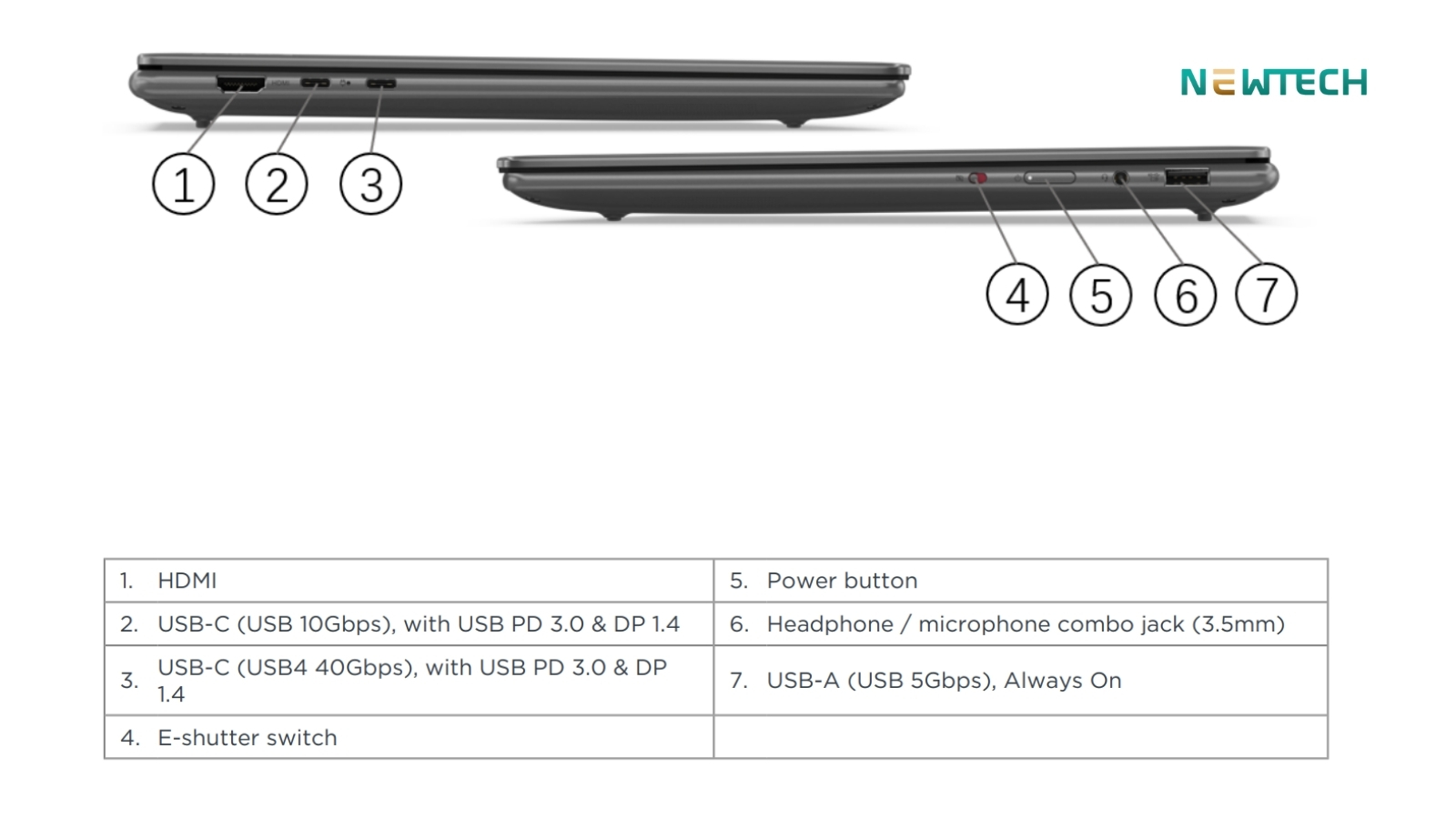 Lenovo Slim Pro 7 14ARP8 - 14.5" AMD Ryzen 7-7735HS/16GB/512/2.5K-Touch 22 Lenovo Yoga Slim 7 Pro với đầy đủ cổng kết nối