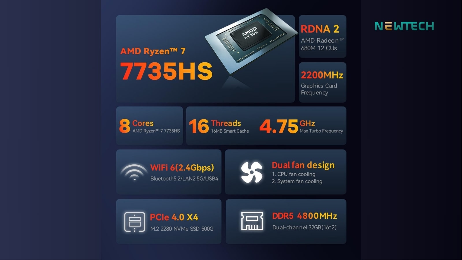 Lenovo Slim Pro 7 14ARP8 - 14.5" AMD Ryzen 7-7735HS/16GB/512/2.5K-Touch 20 Lenovo Yoga Slim 7 Pro với hiệu năng vượt trội