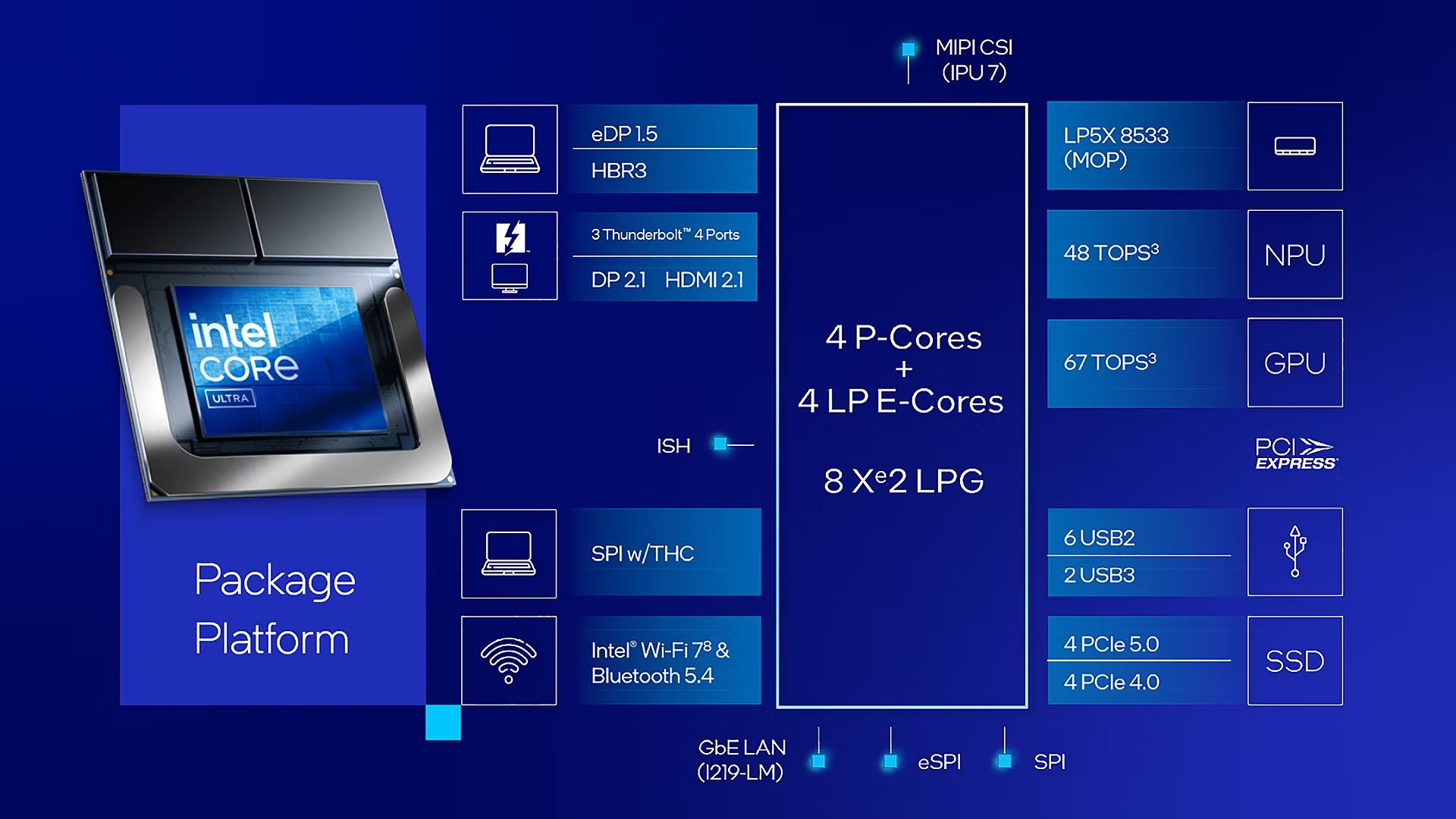 Dell XPS 9340 và Dell XPS 9350 có đáng để nâng cấp không? 5 Hiệu năng Dell XPS 9350 được nâng cấp