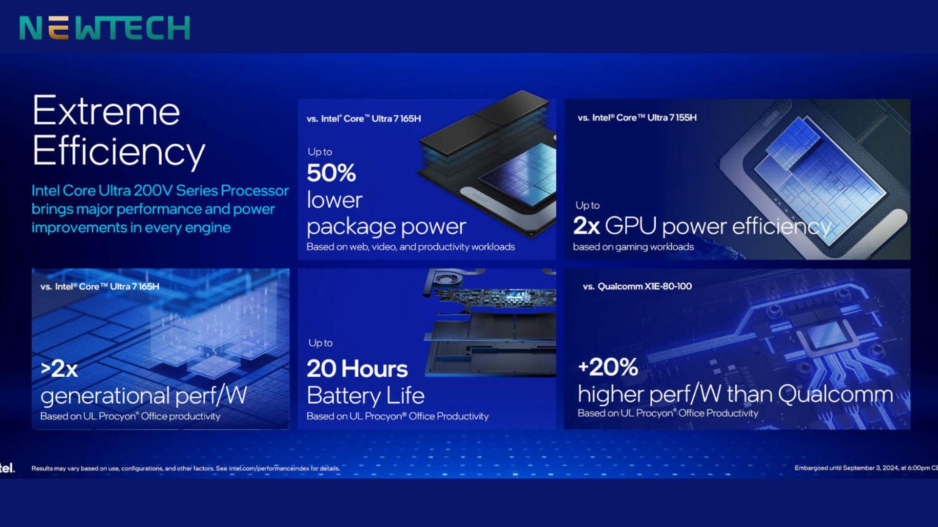 Hiệu năng ổn định với chip Intel Core Ultra Series 2