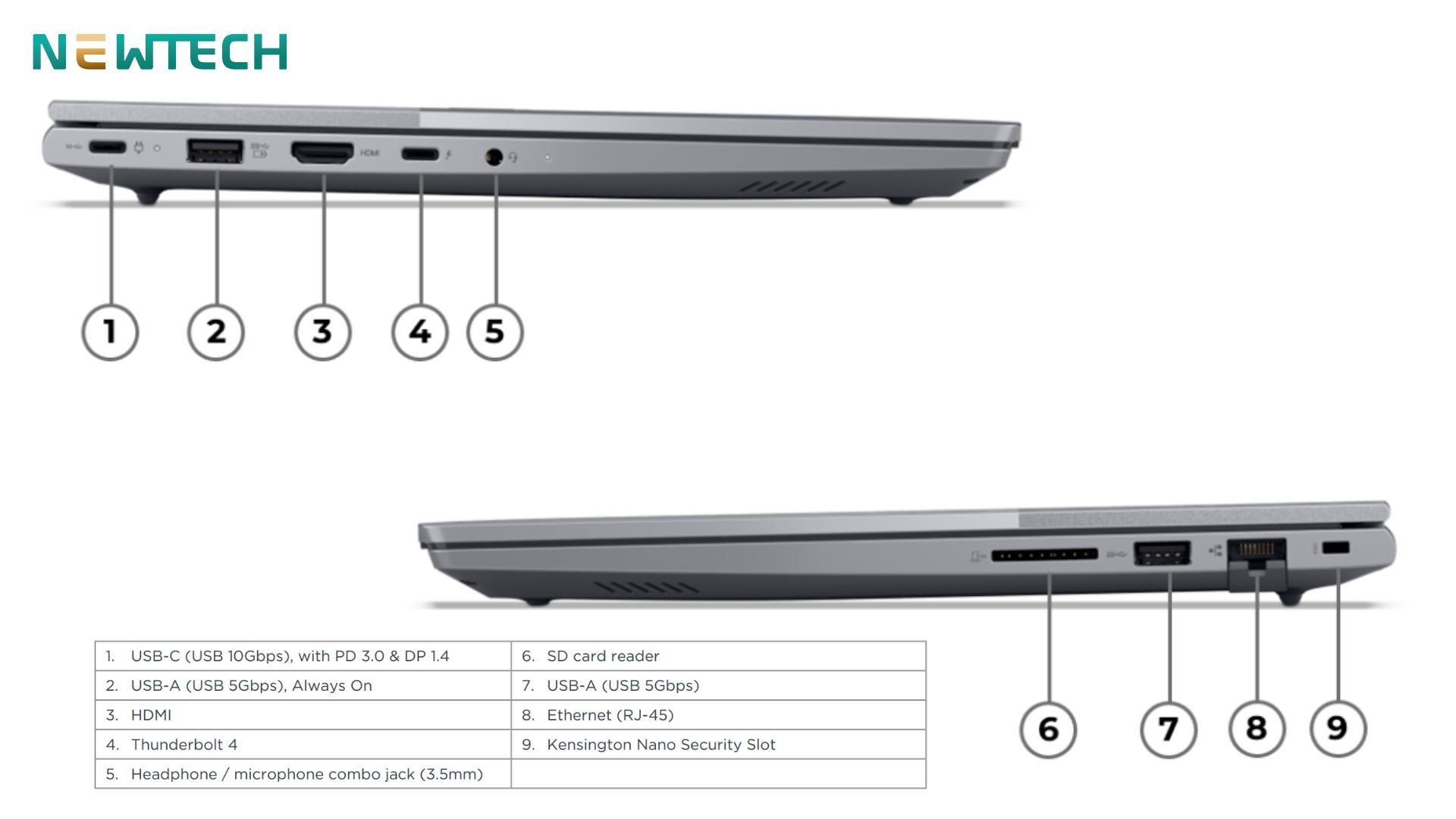 Lenovo Thinkbook 14 Gen 8 IRL - 14" Intel Core Ultra 5-220H/16GB/1TB/2.8K 22 Lenovo Thinkbook 14 Gen 8 IRL – 14″ Intel Core Ultra 5-220H/16GB/1TB/2.8K