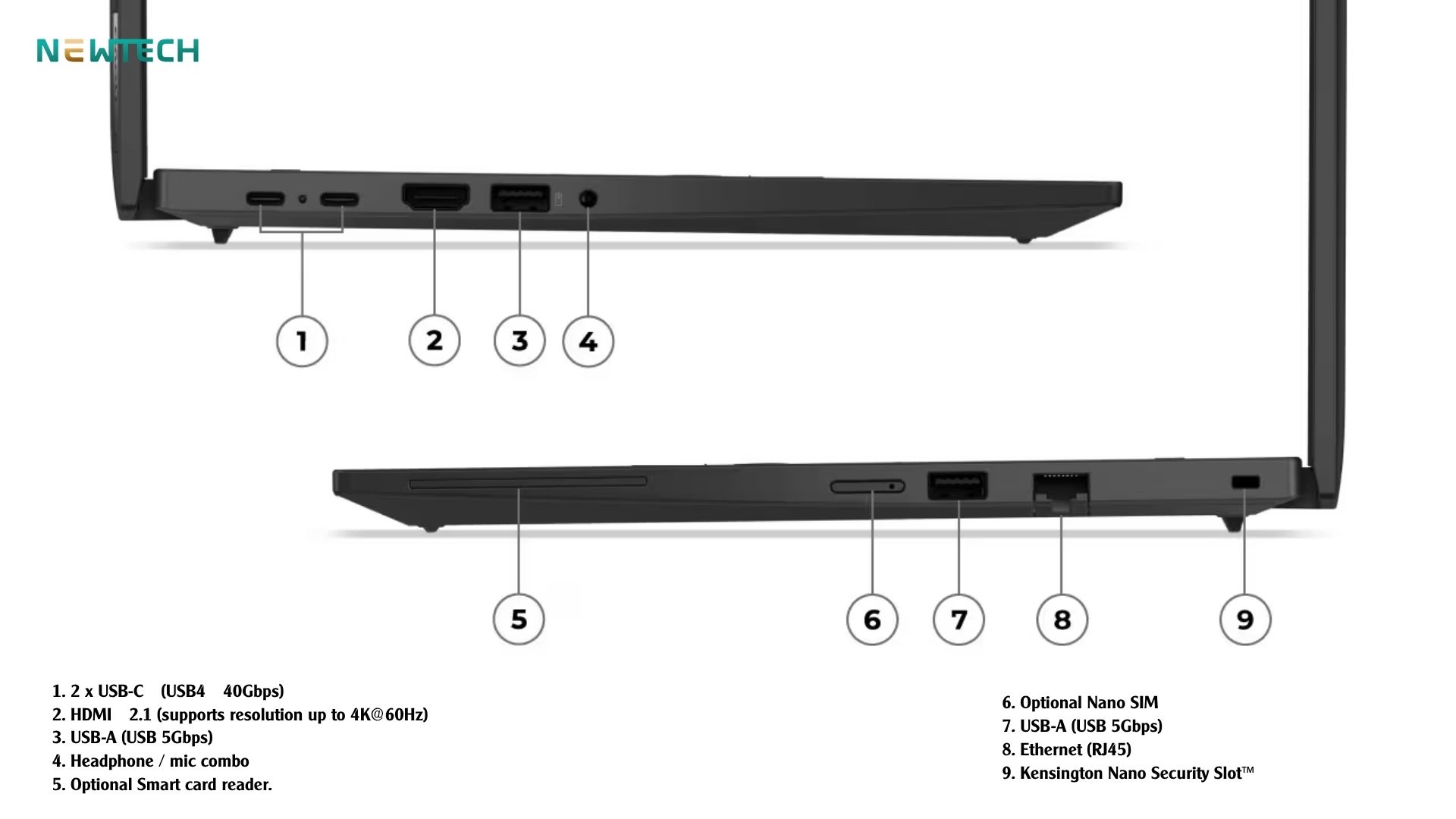 Lenovo ThinkPad T14 Gen 5 Ryzen 7 8840U RAM 16GB SSD 512GB 14" WUXGA 21 Lenovo ThinkPad T14 Gen 5 Ryzen 7 8840U RAM 16GB SSD 512GB 14″ WUXGA