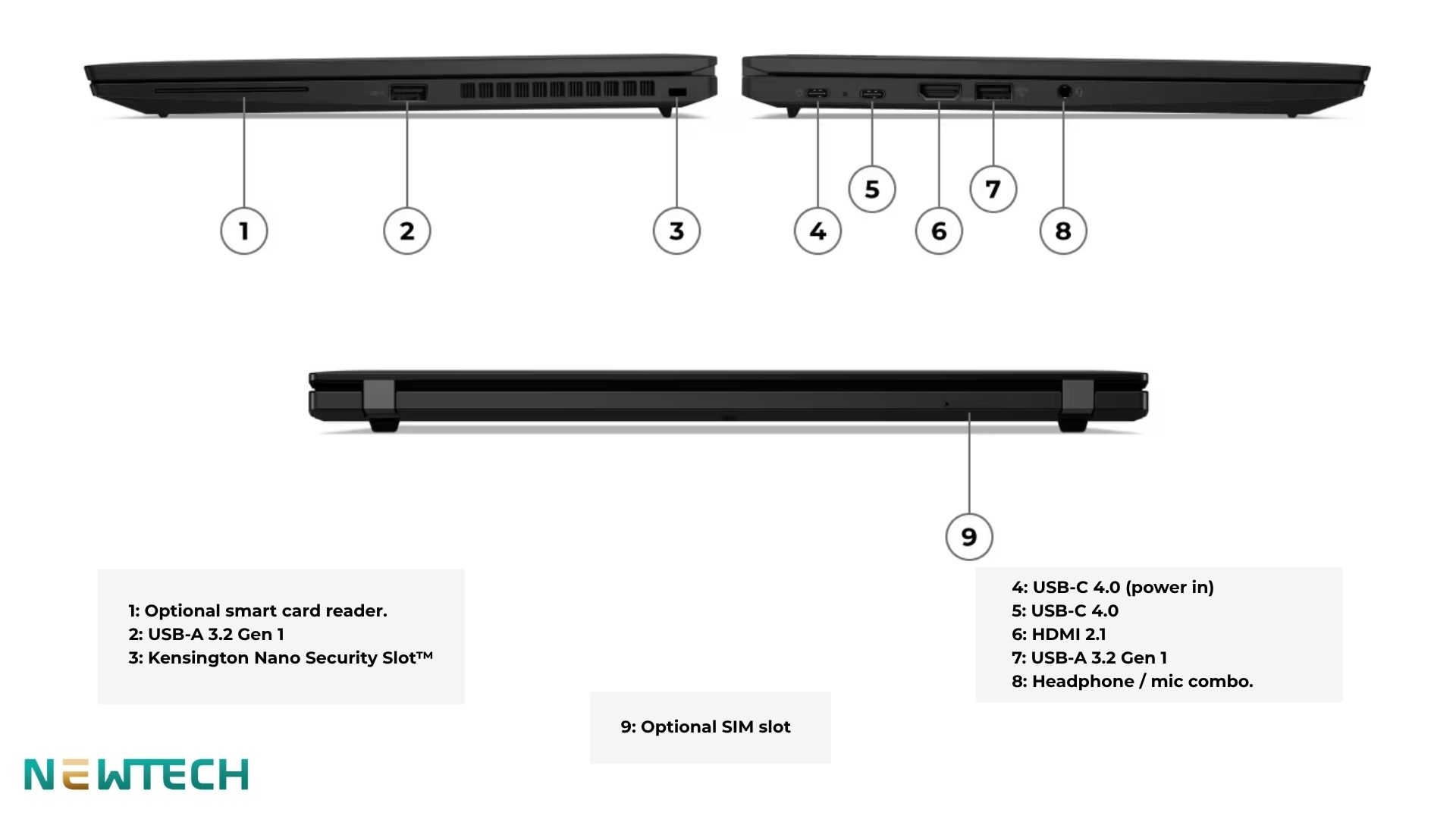 Lenovo ThinkPad T14s Gen 4 – 14″ AMD Ryzen 5 Pro-7540U/16GB/512GB/WUXGA