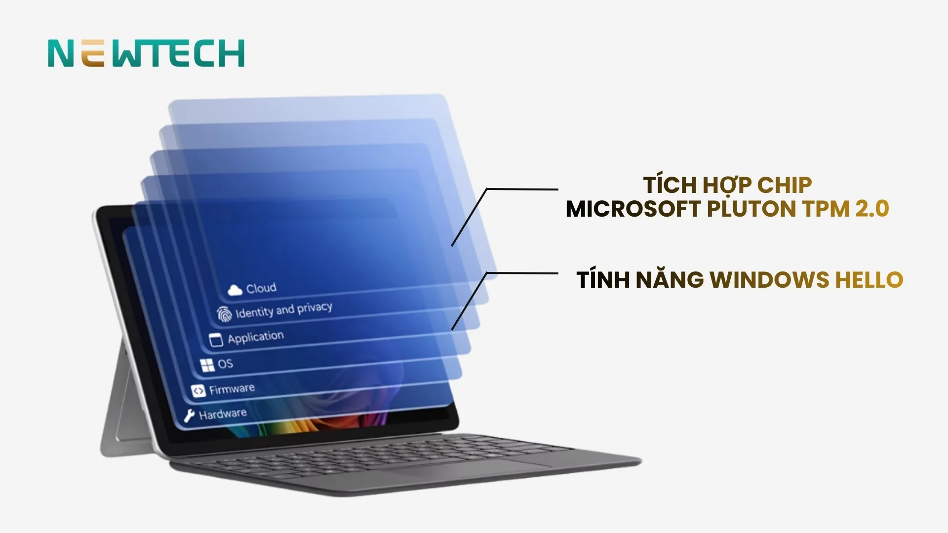 Bảo mật Windows Hello - An tâm sử dụng