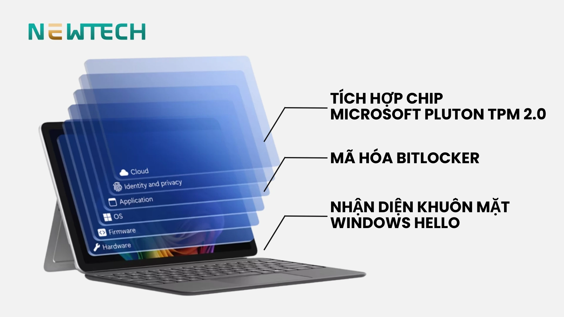 Surface Pro 12 inch Snapdragon X Plus 16GB 512GB Win 11 Pro New Business 14 Bảo mật Windows Hello, Microsoft Defender