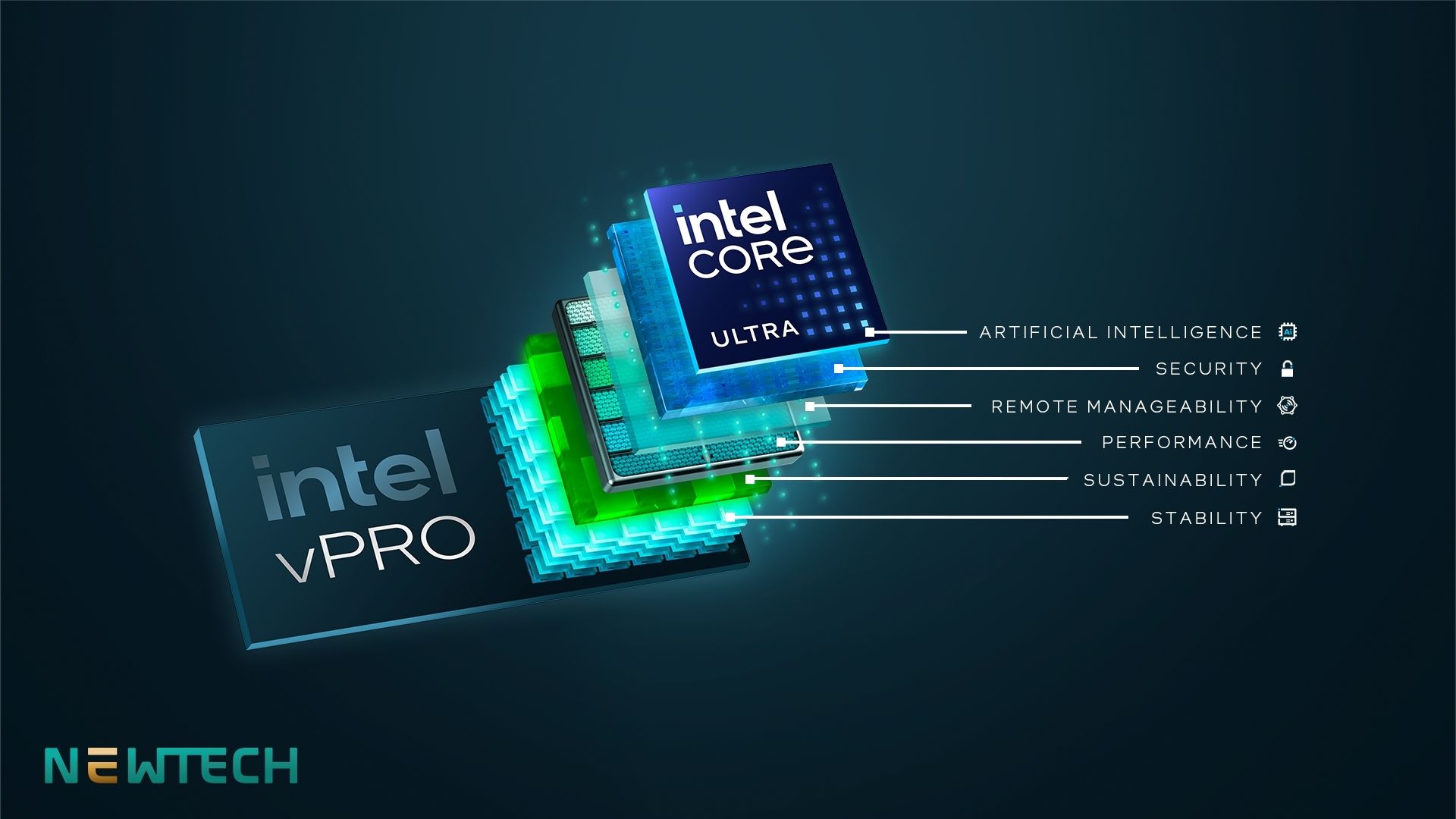 Chip Intel Core Ultra