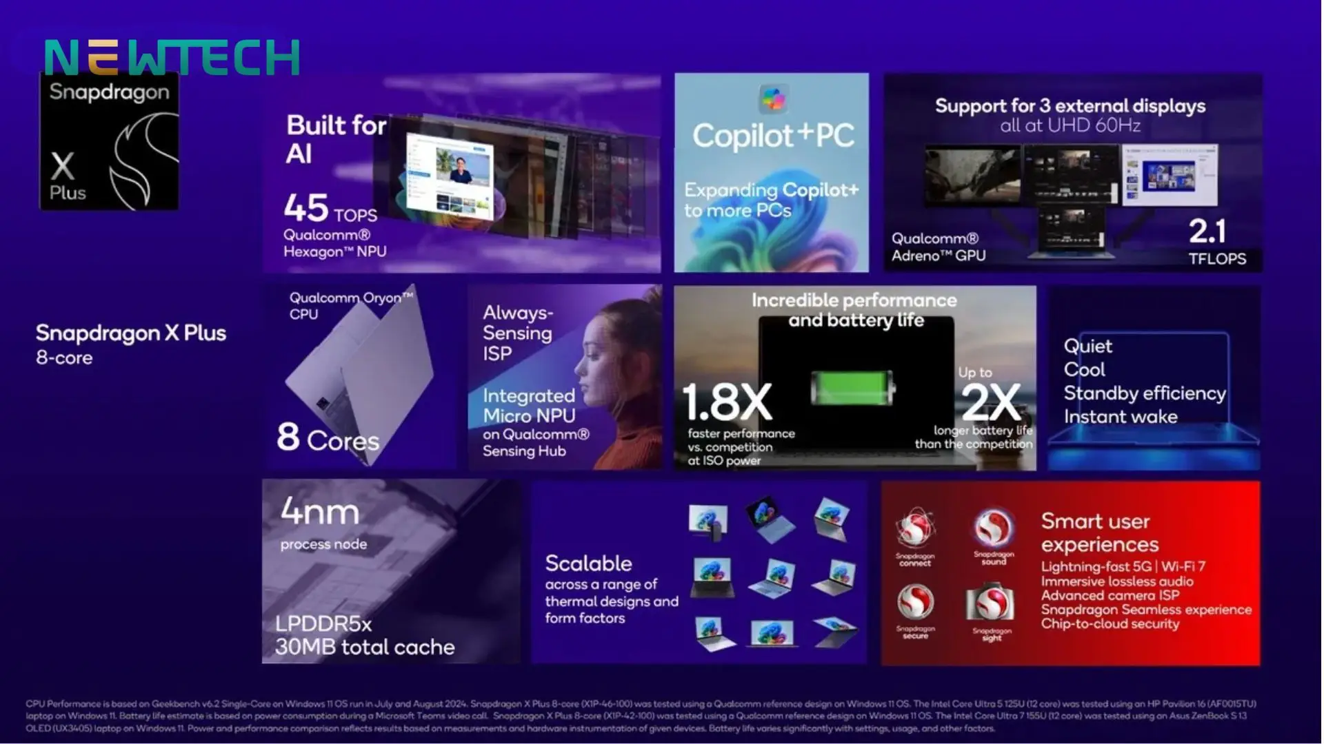 Surface Pro 12 inch và Surface Laptop 13 inch – Chọn máy nào sẽ phù hợp hơn? 5 Surface Pro 12 inch và Surface Laptop 13 inch đều có chung vi xử lý Snapdragon X Plus 8 nhân