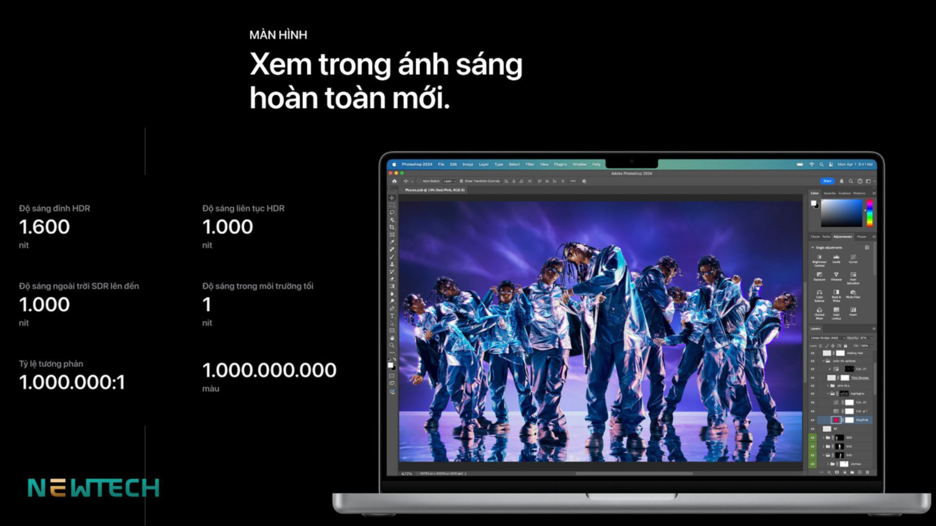 Màn hình được tinh chỉnh hoàn hảo cho nhiều tác vụ và nhu cầu
