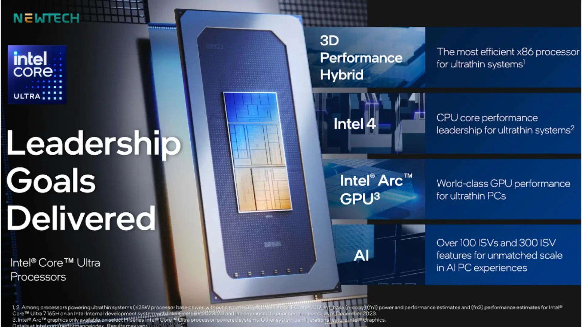 Lenovo ThinkPad X9-15 Gen 1 15.3 inch Aura Edition Ultra 5-226V/16GB/256GB 2.8K OLED New 16 Lenovo ThinkPad X9-15 Gen 1 Aura Edition – 15.3″ Intel Core Ultra 5-226V/16GB/256GB/2.8K OLED