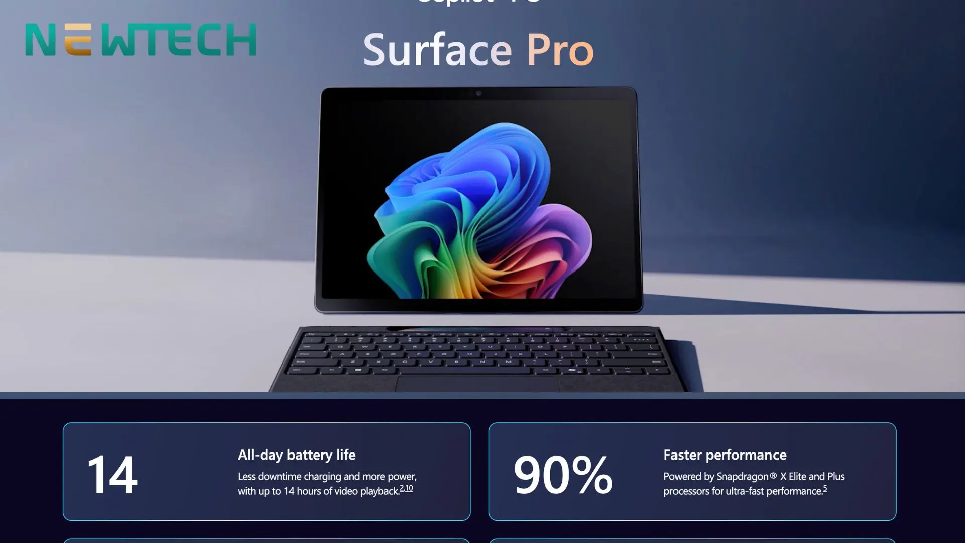 So sánh Surface Pro 12 inch và Surface Pro 11: chọn mẫu nào “đáng tiền” hơn năm 2025?