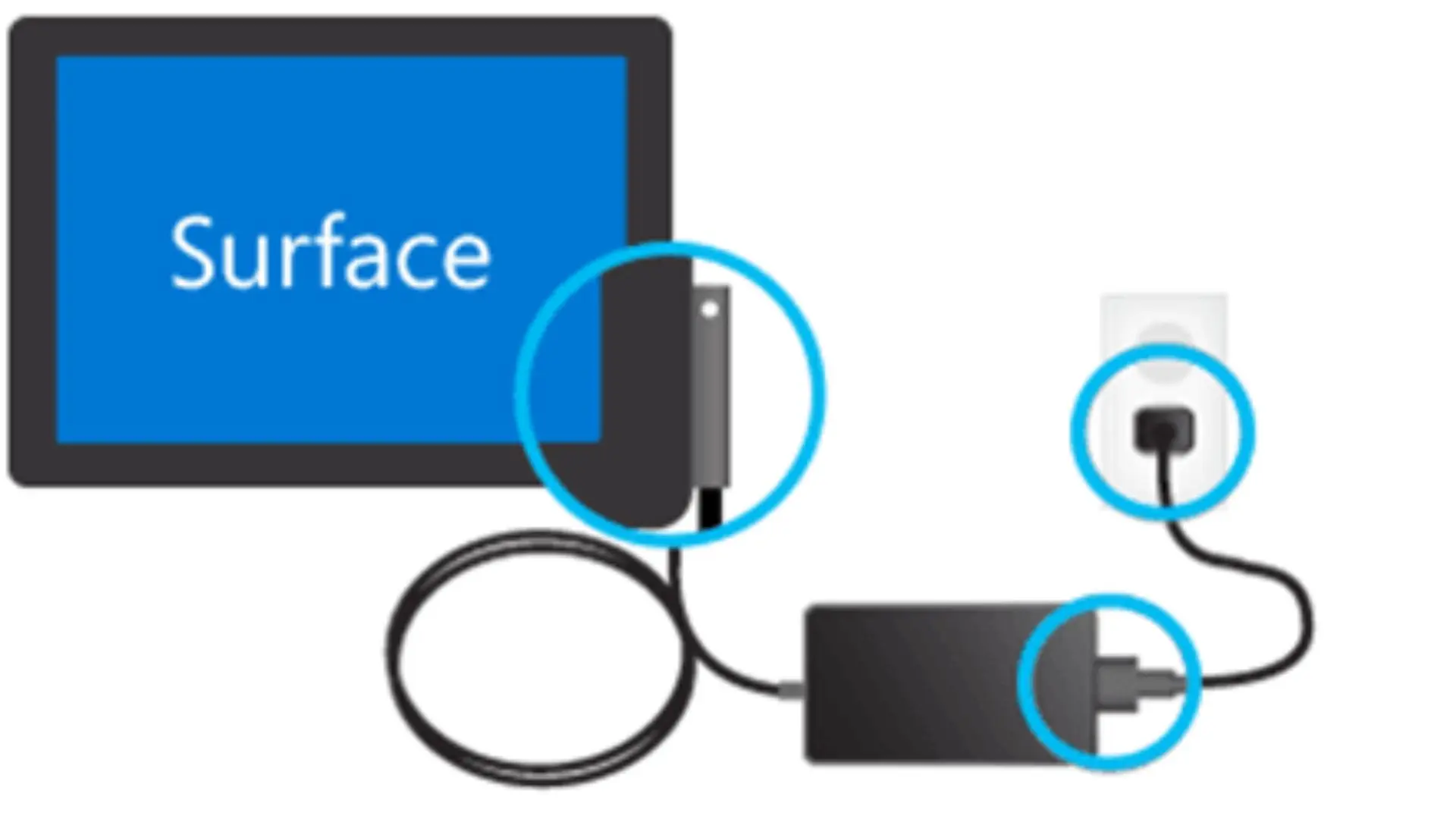 Cách sử dụng bàn phím Surface dễ dàng 14 Bảo quản các thiết bị kỹ lưỡng