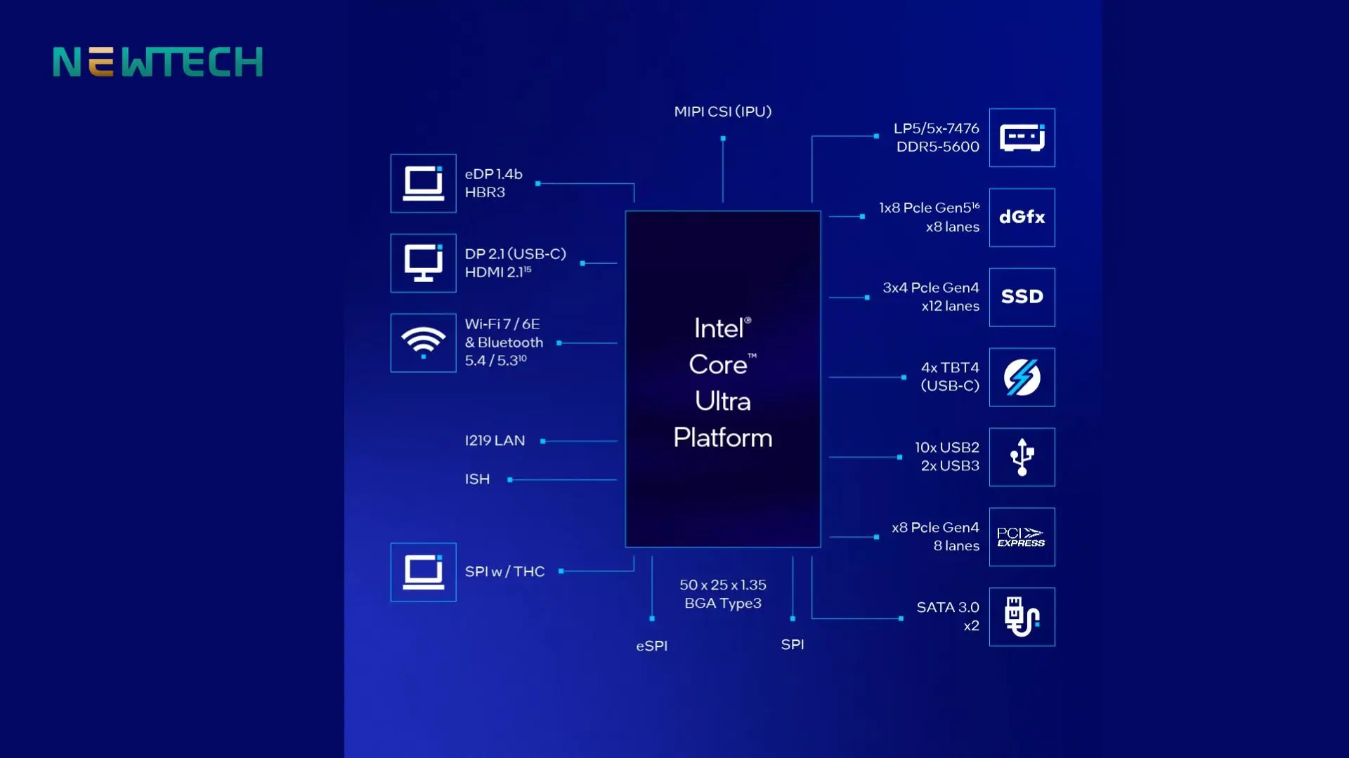 Đánh giá Dell Pro 14 Plus với hiệu năng mạnh mẽ