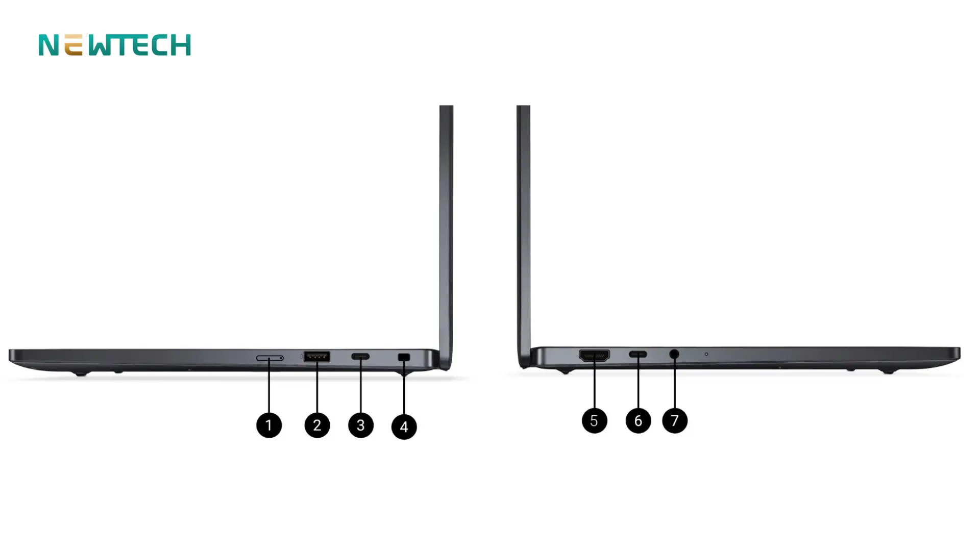Đánh giá Dell Pro 14 Premium với đầy đủ cổng kết nối