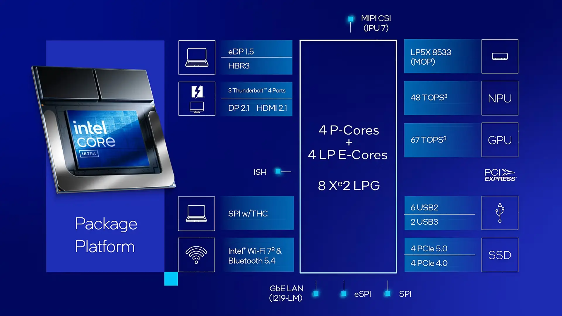 Đánh giá Dell Pro 14 Premium với hiệu năng mạnh mẽ