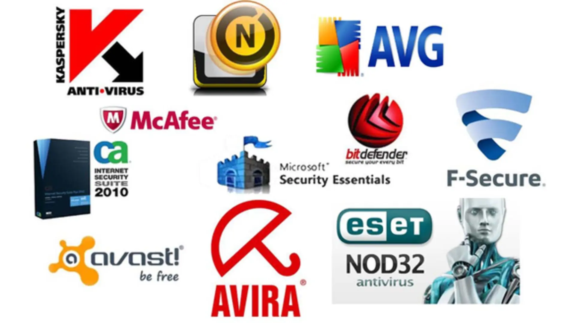 Cách khắc phục laptop bị tắt đột ngột hiệu quả, đơn giản 14 Các phần mềm duyệt virut