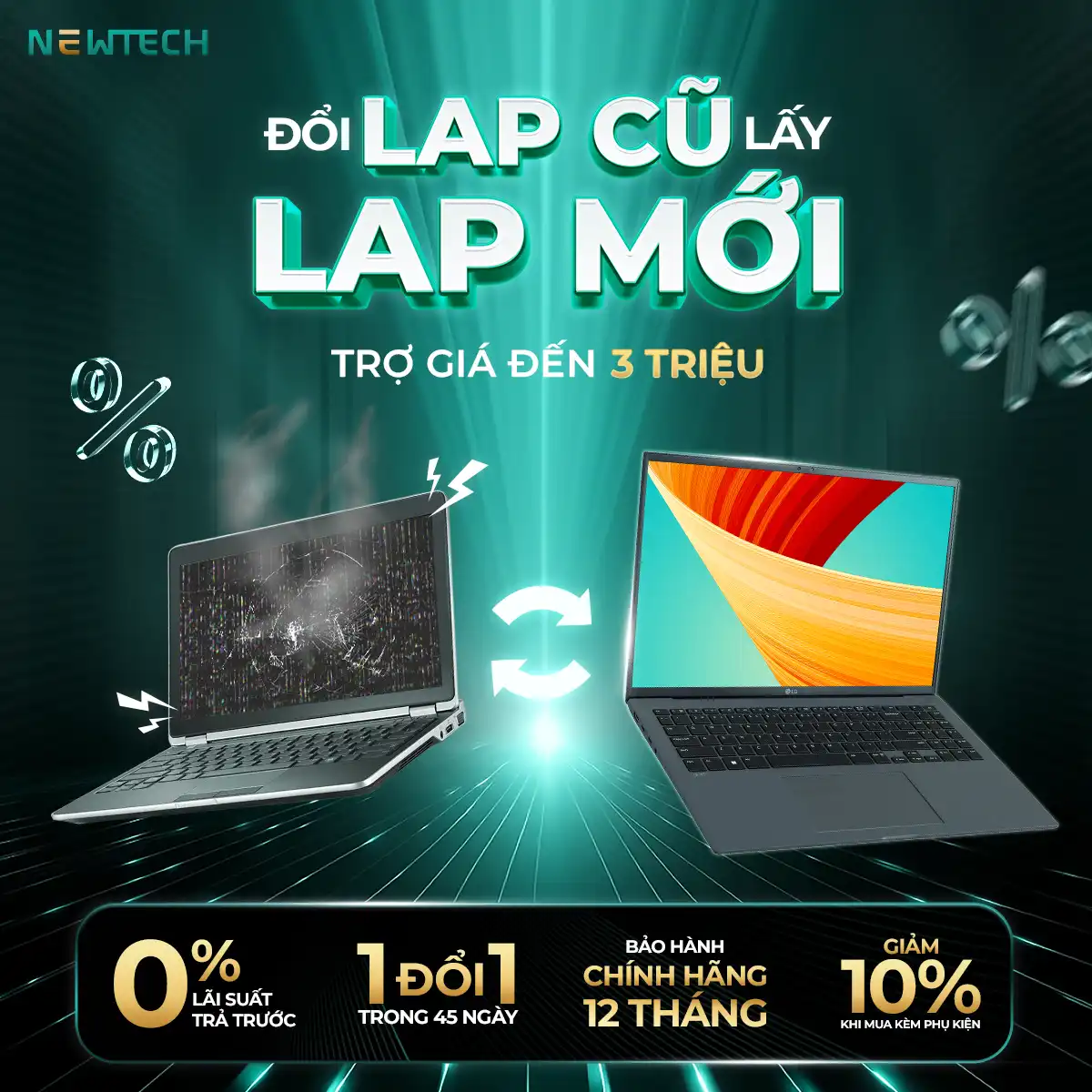 Doi LAP CU Lay LAP MOI