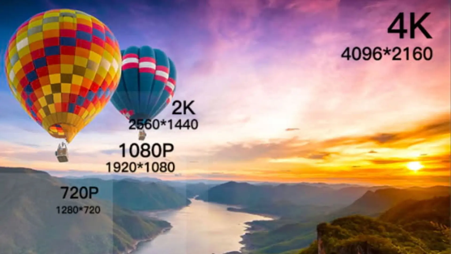 So sánh Surface Laptop 7 và Dell XPS 16: Ultrabook nào đáng mua? 2 Mỗi độ phân giải đều có độ hiển thị khác nhau