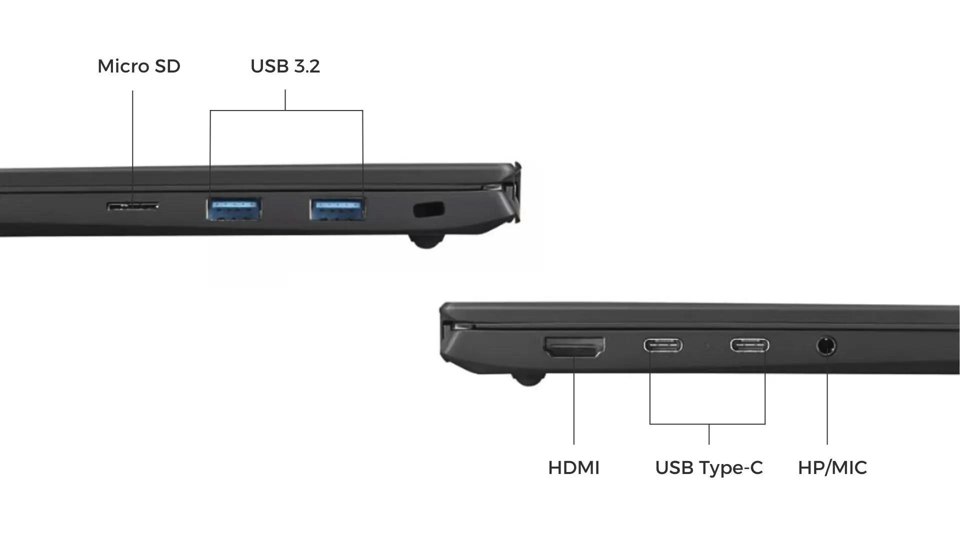 LG Gram Basic 2024 đa dạng các cổng kết nối ngoại vi