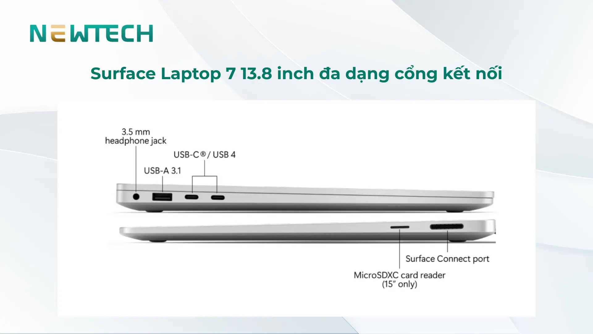 Đa dạng cổng kết nối